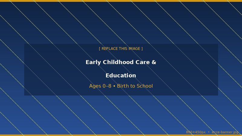 Early Childhood Care & Education PG Diploma