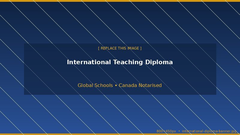 International Teaching Diploma PG Diploma