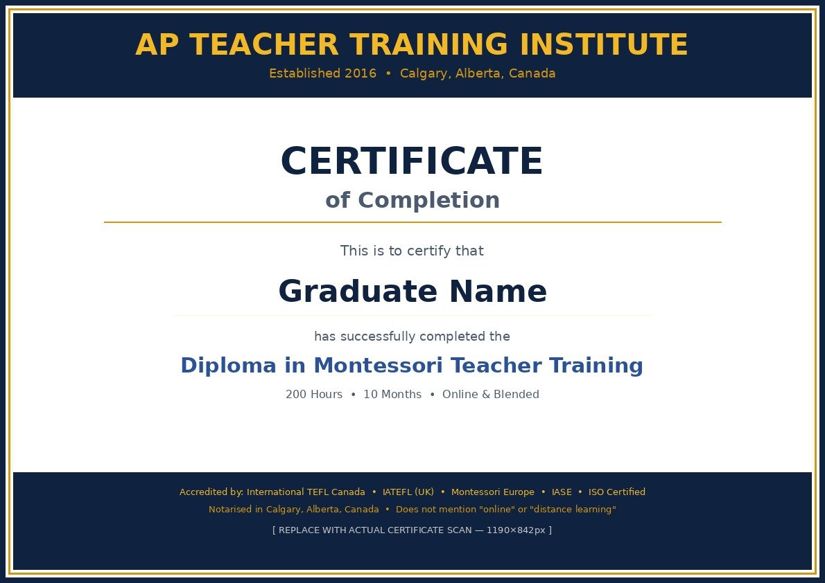 Sample APTTI Certificate — Notarised from Canada